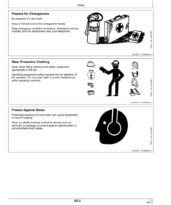 Alternative view of John Deere 5425, 5425 Orchard, 5425HC, 5625, 5625HC, 5725, 5725 Orchard, 5725HC Tractors Operator's Manual (OMP72191)