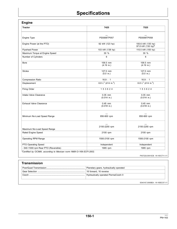 John Deere 7425 & 7525 Tractors Export Edition Operator's Manual (OMP73266) - Image 2