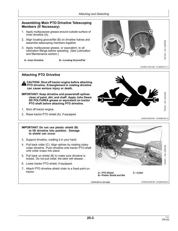 John Deere MX15 Flex-Wing Rotary Cutter Operator's Manual (OMP73915) - Image 2