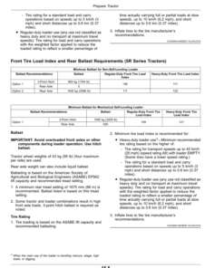 Alternative view of John Deere 563 Loader (Brazilian Edition) Operator's Manual (OMP74049)