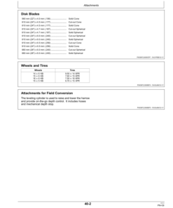 Alternative view of John Deere 225 Disk Harrow Wheel Type Offset (North American) Operator's Manual (OMP74516)