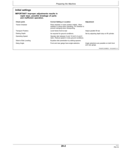 Alternative view of John Deere 425 Disk Harrow Wheel Type Offset (North American) Operator's Manual (OMP74517)