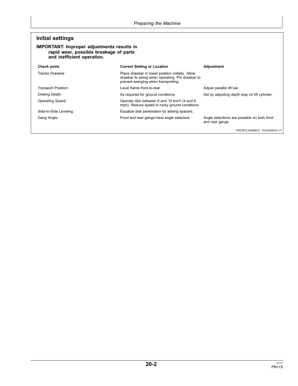 John Deere 425 Disk Harrow Wheel Type Offset (North American) Operator's Manual (OMP74517) - Image 2
