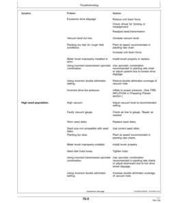 Alternative view of John Deere DO6R & DO8R XDR Deere-Orthman Planters Completing Row Unit Package North America (760101-) Operator's Manual (OMP75049)