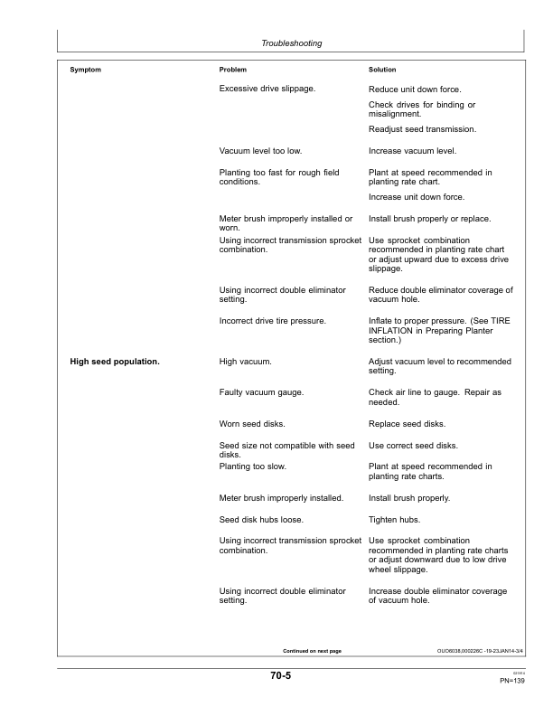 John Deere DO6R & DO8R XDR Deere-Orthman Planters Completing Row Unit Package North America (760101-) Operator's Manual (OMP75049) - Image 2