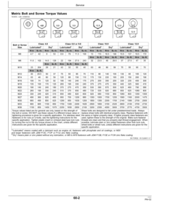 Alternative view of John Deere 915 V-Rippers (Mfg in Mexico) Operator's Manual (OMP75196)