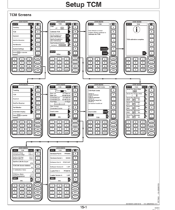 Alternative view of John Deere Terrain Compensation Module (TCM) Operator's Manual (OMPC20211)