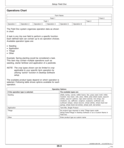 Alternative view of John Deere GreenStar Field Doc System Operator's Manual (OMPC20341)