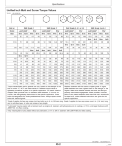 Alternative view of John Deere Greenstar Guidance Parallel Tracking Operator's Manual (OMPC20521)