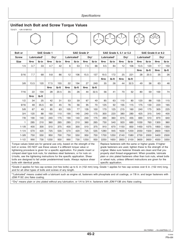 John Deere Greenstar Guidance Parallel Tracking Operator's Manual (OMPC20521) - Image 2