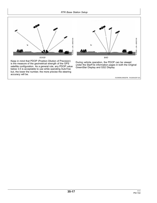 John Deere StarFire iTC, RTK Operator's Manual (OMPC21120) - Image 2