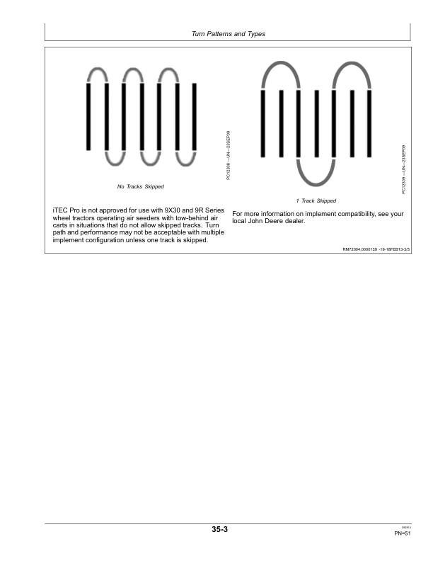 John Deere iTEC Pro Operator's Manual (OMPFP14700) - Image 2