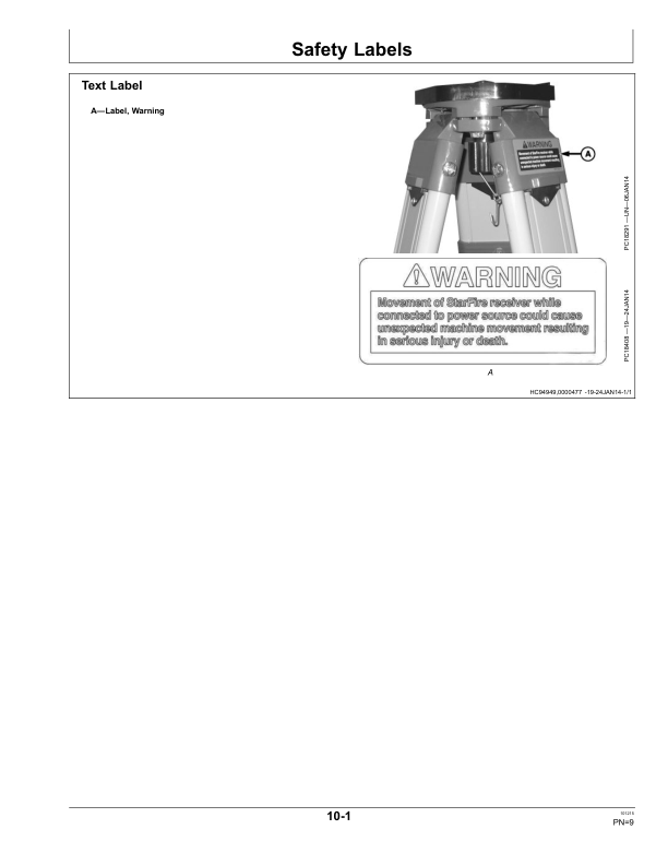 John Deere RTK Radio - 900 MHz China Edition Operator's Manual (OMPFP15415) - Image 2