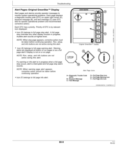 Alternative view of John Deere AutoTrac Universal (ATU) Operator's Manual (OMPFP16468)