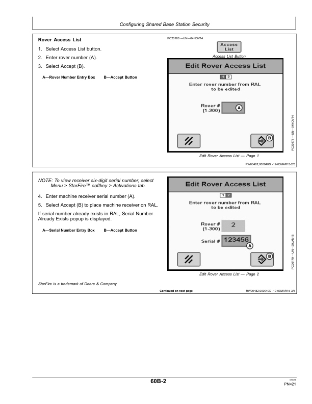 John Deere StarFire RTK 869 MHz (Worldwide Edition) Operator's Manual (OMPFP16555) - Image 2