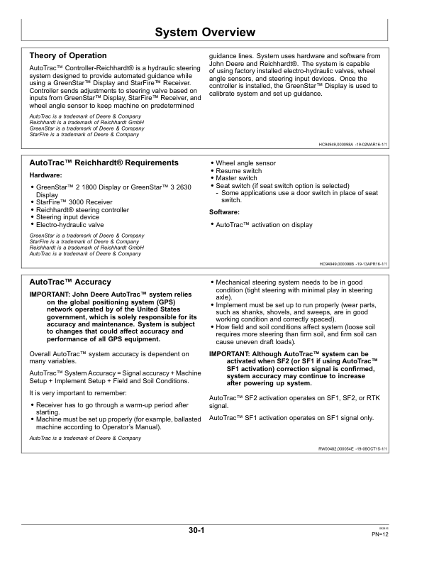 John Deere AutoTrac Controller—Reichhardt® Operator's Manual (OMPFP16942) - Image 2