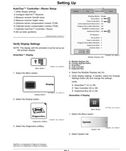 Alternative view of John Deere AutoTrac Controller—Raven Operator's Manual (OMPFP17742)