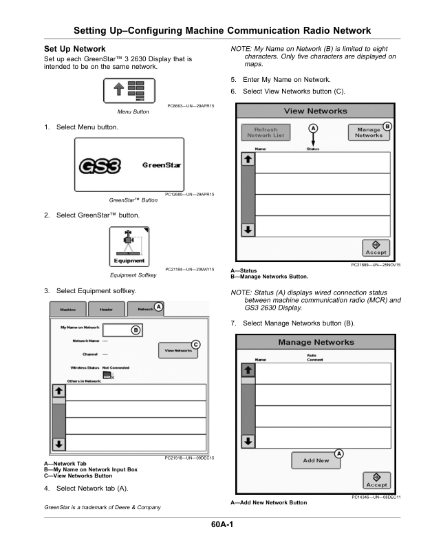 John Deere Machine Sync Operator's Manual (OMPFP18250) - Image 2