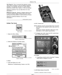 Alternative view of John Deere iGrade (S.N. PCXL01A or B) Operator's Manual (OMPFP19003)