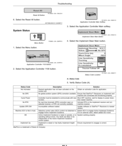 Alternative view of John Deere Active Implement Guidance (S.N. PCXL01A or B) Operator's Manual (OMPFP19019)