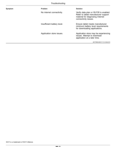 Alternative view of John Deere Connect Mobile Operator's Manual (OMPFP20005)