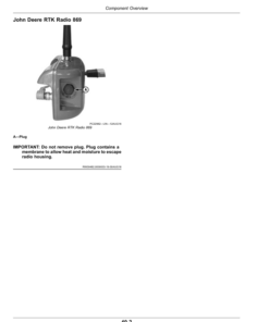 Alternative view of John Deere RTK Radio 869 Operator's Manual (OMPFP22113)