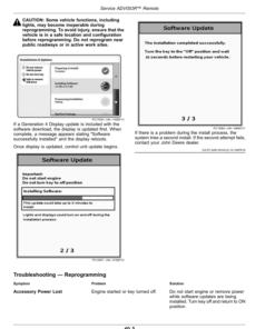 Alternative view of John Deere Generation 4 CommandCenter Operator's Manual (OMPFP22348)