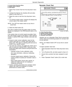 Alternative view of John Deere GreenStar Rate Controller Dry Operator's Manual (OMPFP23415)