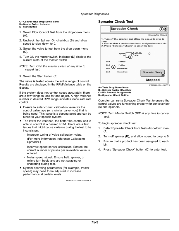 John Deere GreenStar Rate Controller Dry Operator's Manual (OMPFP23415) - Image 2