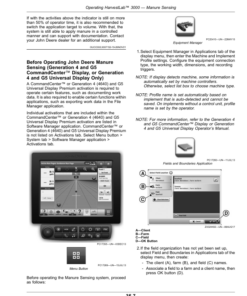 Alternative view of John Deere HarvestLab 3000 Operation Manual (Worldwide Edition) Operator's Manual (OMPFP24114)