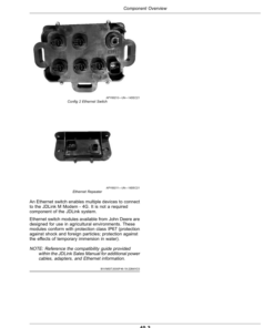 Alternative view of John Deere JDLink M Modem - 4G Operator's Manual (OMPFP25477)