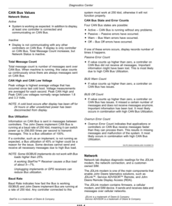 Alternative view of John Deere 4240 Universal Display Software Version 10.30.xxxx-XXX Operator's Manual (OMPFP25883)
