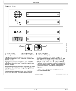 Alternative view of John Deere VTi Display Basic Applications Operator's Manual (OMPH184886)