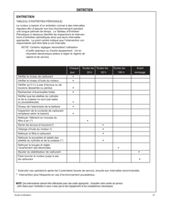 Alternative view of John Deere PR-G3600M, PR-G6000M &PR-G8000M-E Generators Operator's Manual (OMPRGENM01)