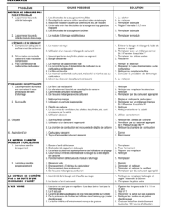 Alternative view of John Deere XT105SB (UT15144) & XT140SB (UT15149) String Trimmer/Brushcutter Operator's Manual (OMPS01090)