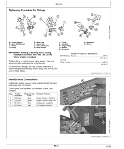 Alternative view of John Deere H120 Loaders Australian Edition (000100-) Operator's Manual (OMPXX10186)