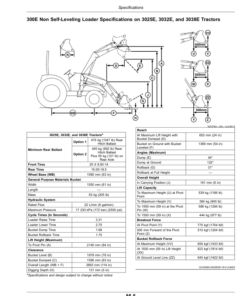 Alternative view of John Deere 300E, 400E Loaders (300E Non Self-Leveling Loader Manufactured in July 2020-) Operator's Manual (OMPXX12637)