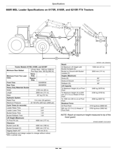 Alternative view of John Deere 600R, 620R, 640R, 660R, 680R Loaders Operator's Manual (OMPXX13028)