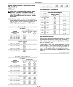 Alternative view of John Deere 620R, 640R, 660R, 680R Loaders Operator's Manual (OMPXX13031)