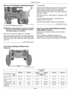 Alternative view of John Deere 563 Loader Operator's Manual (OMPXX13436)