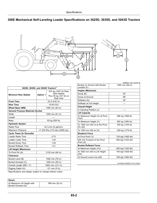 John Deere 300E, 400E Loaders Operator’s Manual (UK Edition) 300E Non Self-Leveling Loader (July 2020-) (UK Export Edition) Operator's Manual (OMPXX13997) - Image 3