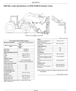 Alternative view of John Deere 600R, 620R, 640R, 660R, 680R Loaders (North American) Operator's Manual (OMPXX14107)