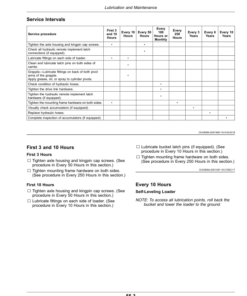 Alternative view of John Deere 540R Loaders (April 2023–) (North American) Operator's Manual (OMPXX14584)