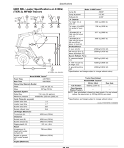 Alternative view of John Deere 620R, 640R, 660R, 680R Loaders (Export Edition) April 2023- Operator's Manual (OMPXX15766)