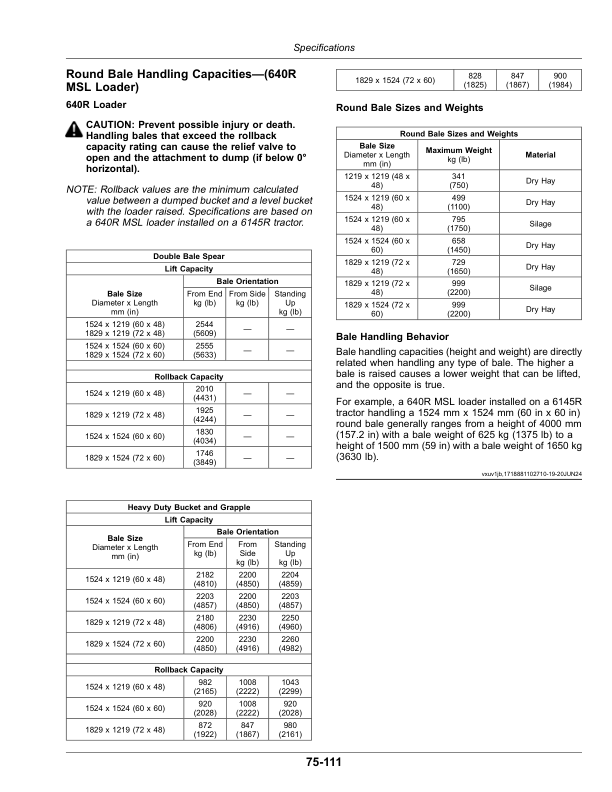 John Deere 620R, 640R, 660R, 680R Loaders (Export Edition) April 2023- Operator's Manual (OMPXX15766) - Image 3