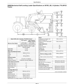 Alternative view of John Deere m500M (000140- ), 520M (110000- ), 540M Loaders Operator’s Manual (Export Edition) Operator's Manual (OMPXX15873)