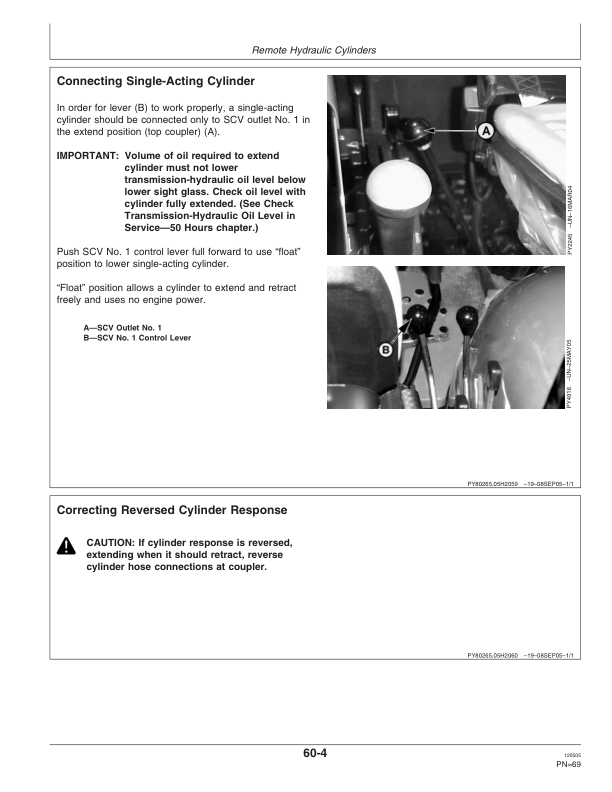 John Deere 5310 Tractor Operator's Manual (OMPY0505) - Image 3