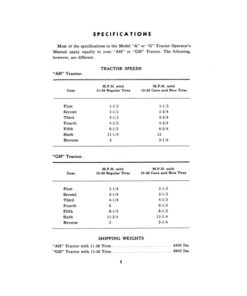 Alternative view of John Deere AH & GH Tractors Operator's Manual (OMR2010)