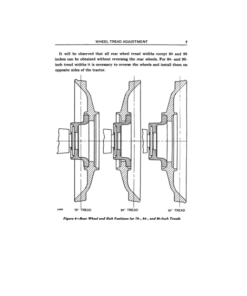Alternative view of John Deere 60 Hi-Crop Tractor Operator's Manual (OMR2018)