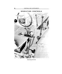 Alternative view of John Deere 60 Standard Tractor Operator's Manual (OMR2040)